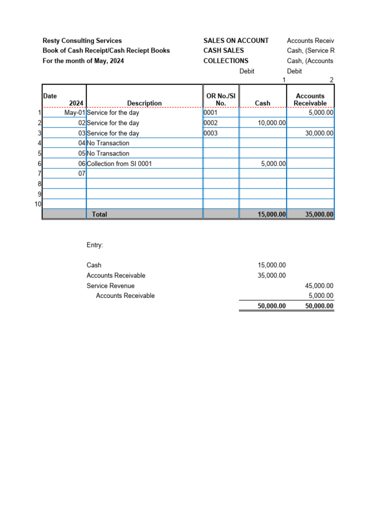 Day 1 Bookkeeping Working File | PDF | Debits And Credits | Expense