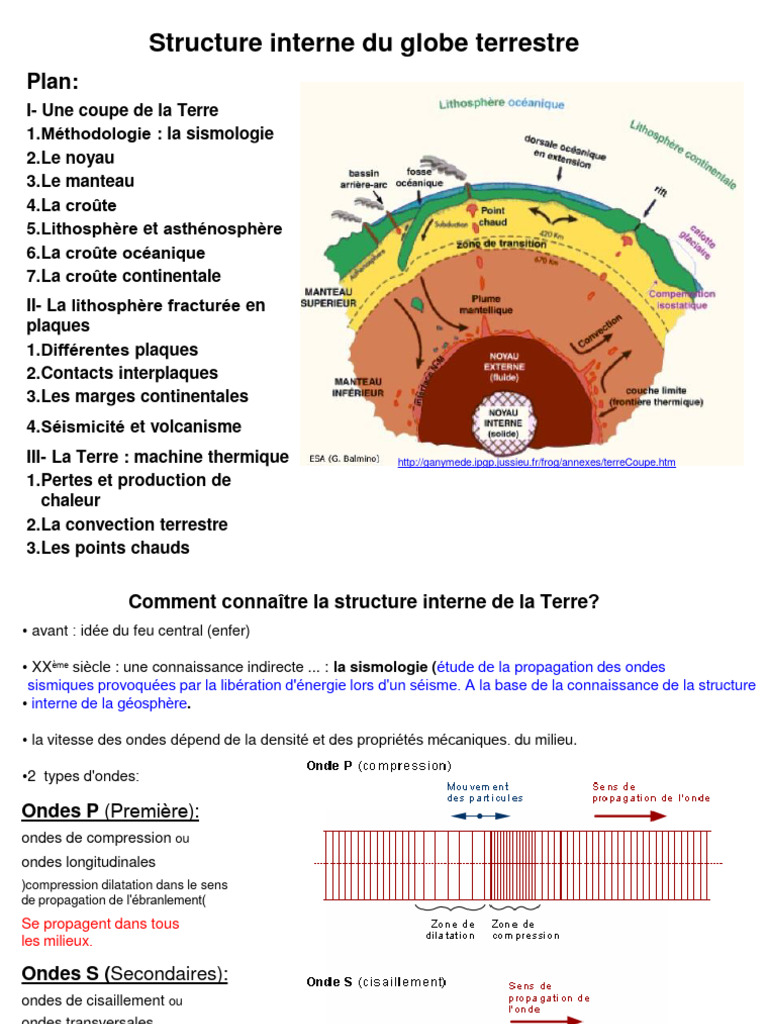 Structure interne de la Terre | PDF | Tectonique des plaques | Physique ...