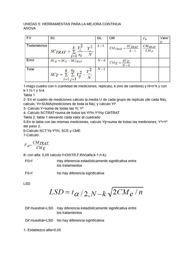 Formulas Global | Descargar gratis PDF | Análisis estadístico ...