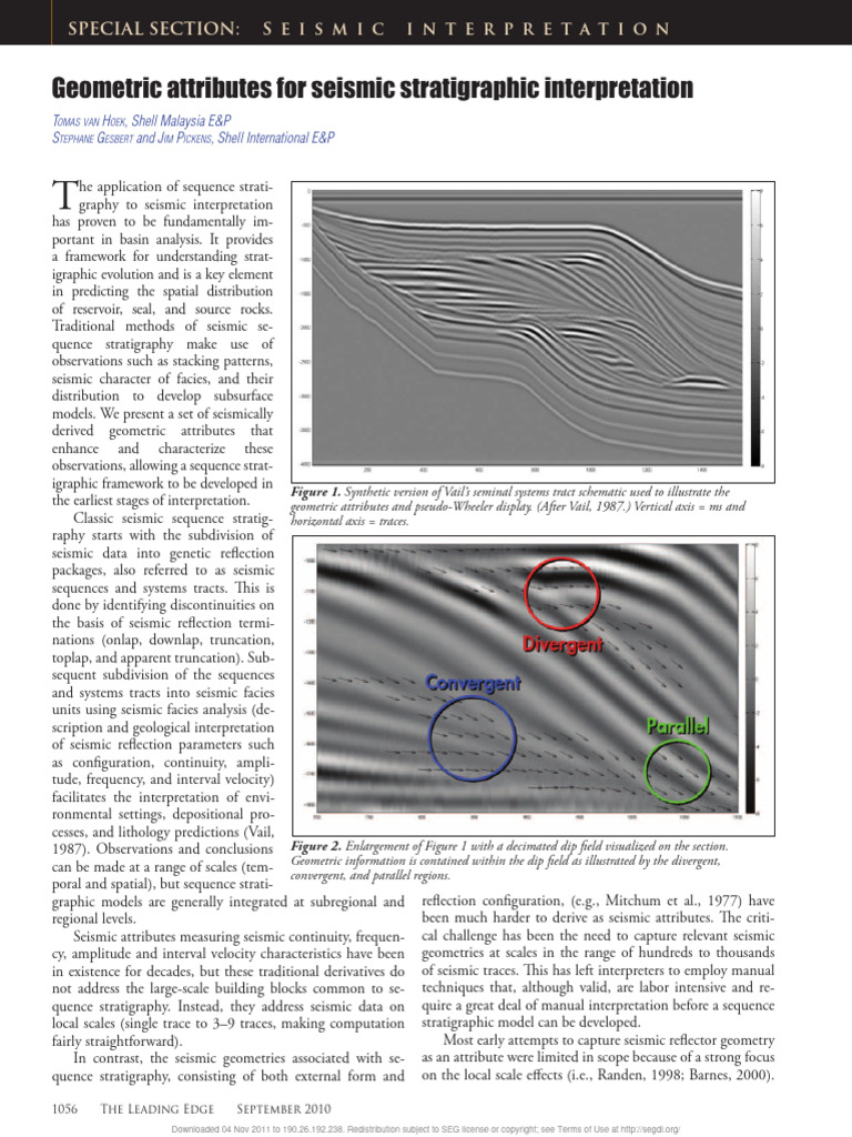 Geometric Attributes For Seismic Stratigraphic Interpretation | PDF ...
