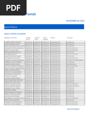 Listado de Personal y Salarios 2022 | PDF