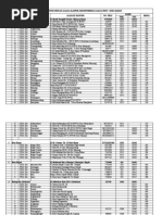 Download alamat kua by balyoeda SN73885226 doc pdf