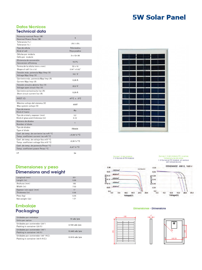 Panel Fotovoltaico 5W: Datos Técnicos | PDF | Electricidad | Ingenieria ...
