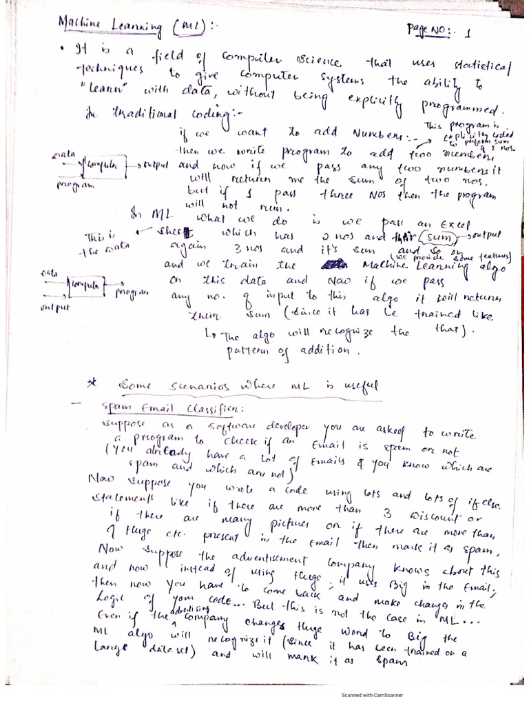 CampusX Machine Learning Handwritten Notes | PDF