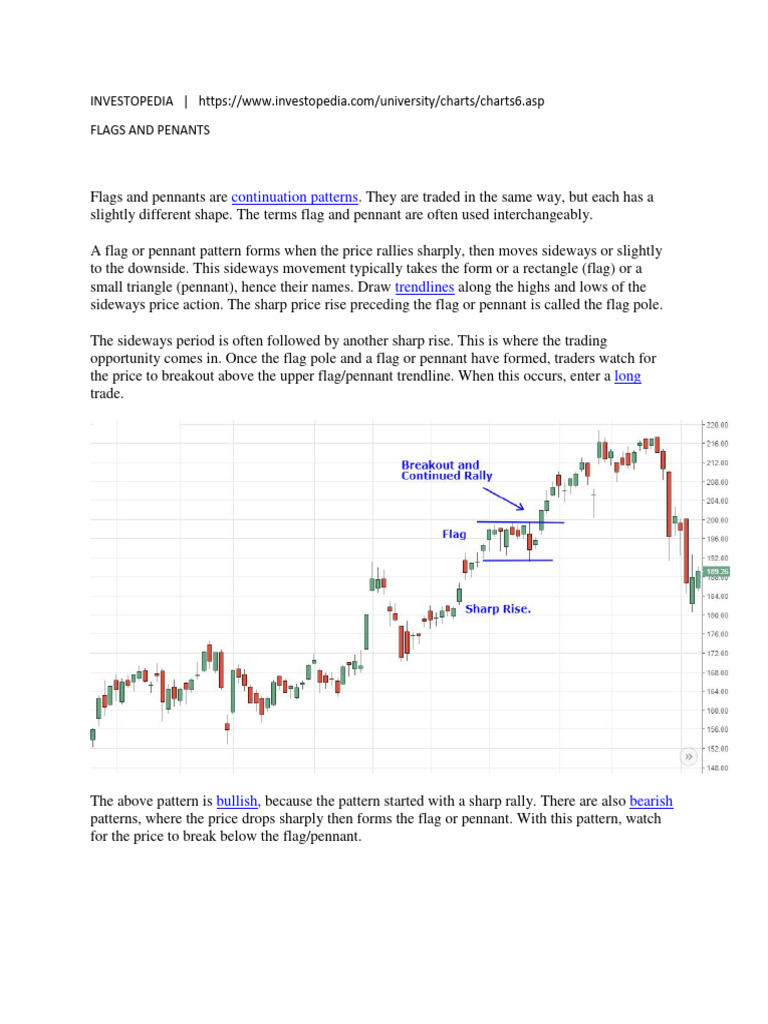 Investopedia Signals | PDF | Order (Exchange) | Financial Markets
