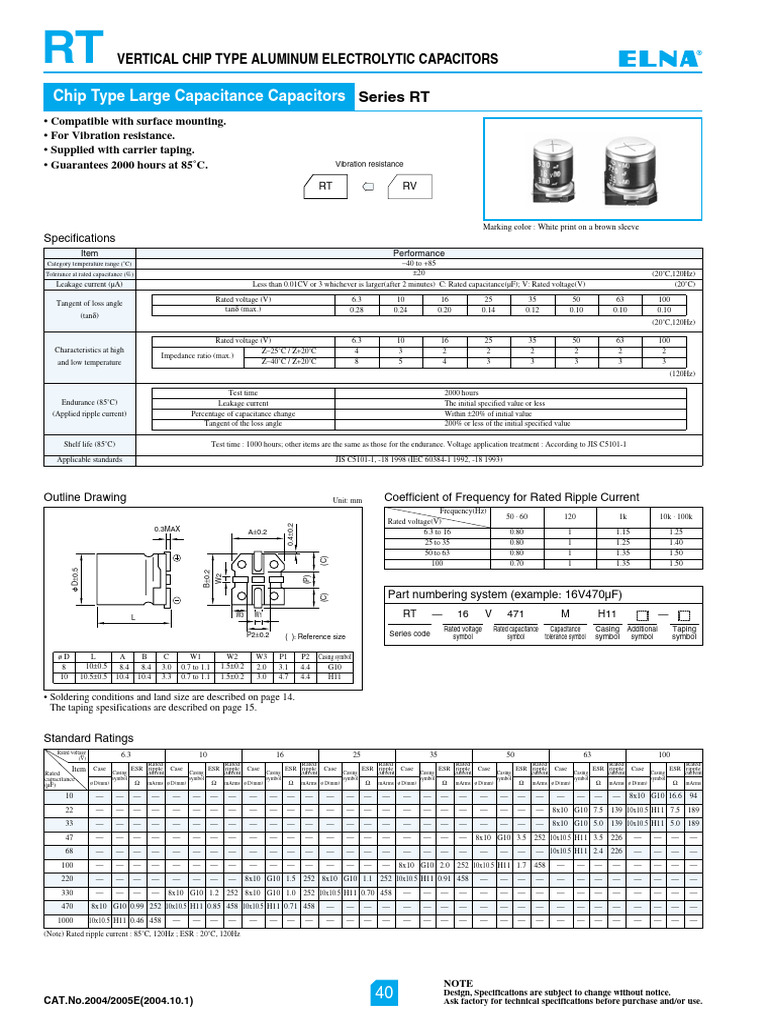 Elna (SMD) RT Series | PDF | Capacitor | Electrical Equipment