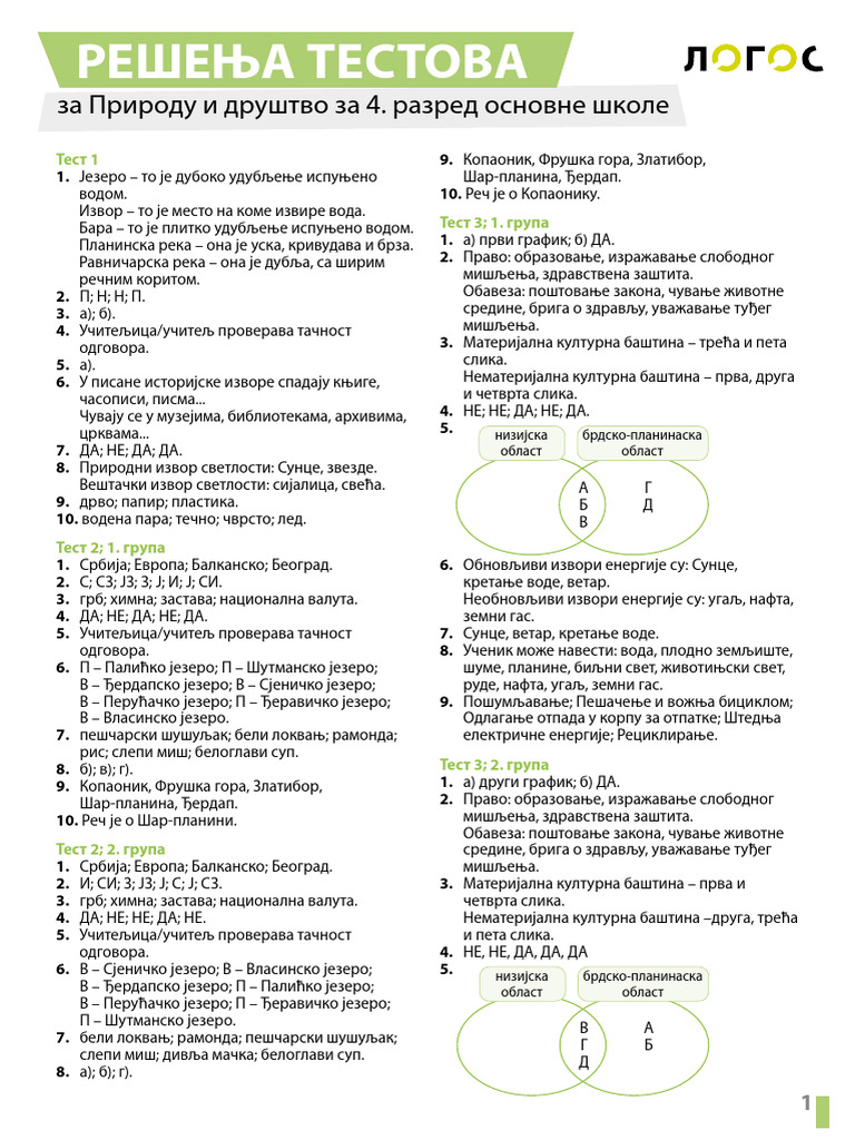 Novi Logos PID 4 Testovi | PDF