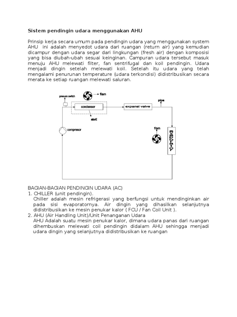 Air Handling Unit Pdf