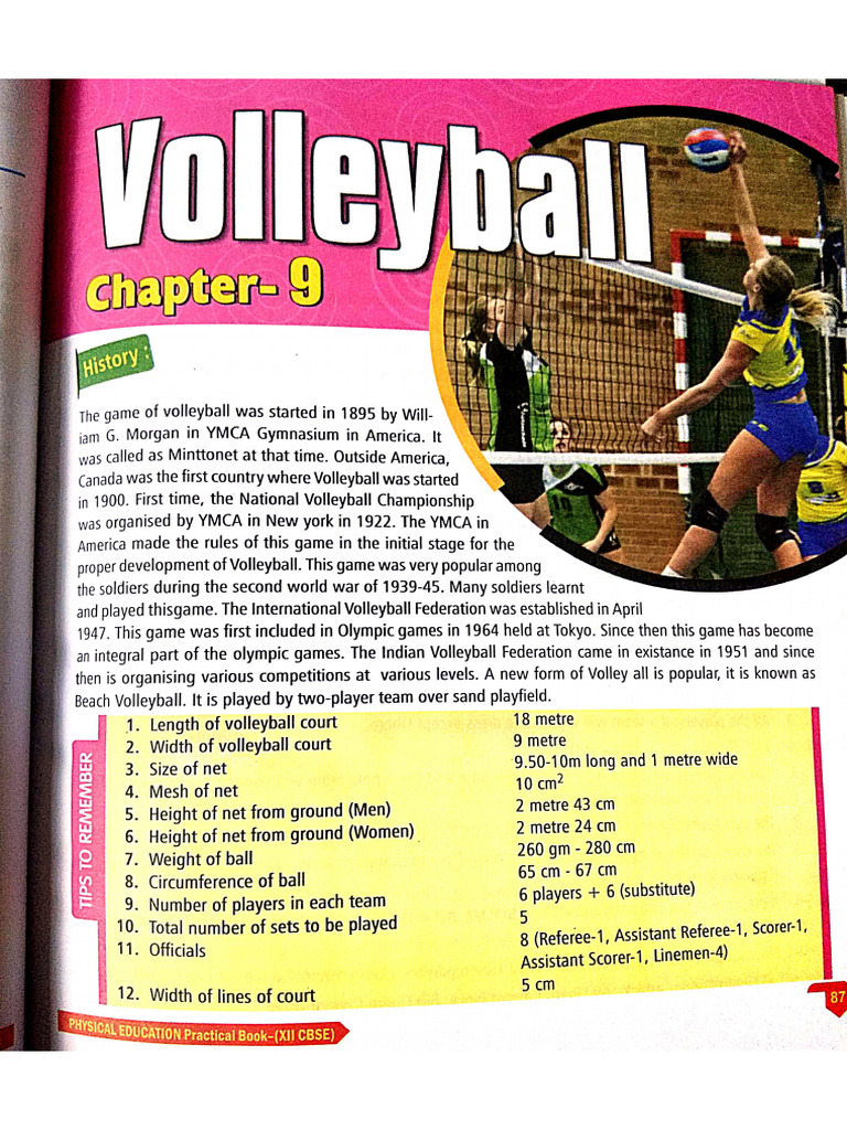 Volleyball Pdf Pdf