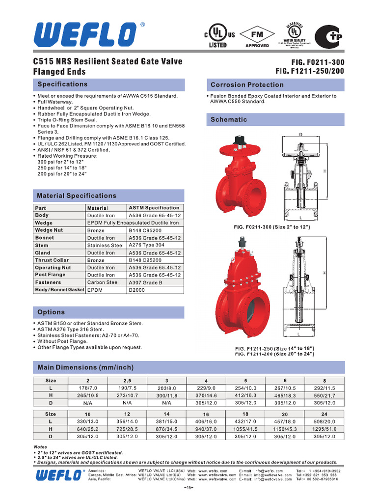 Datasheet - Válvula Gaveta F0211 | PDF