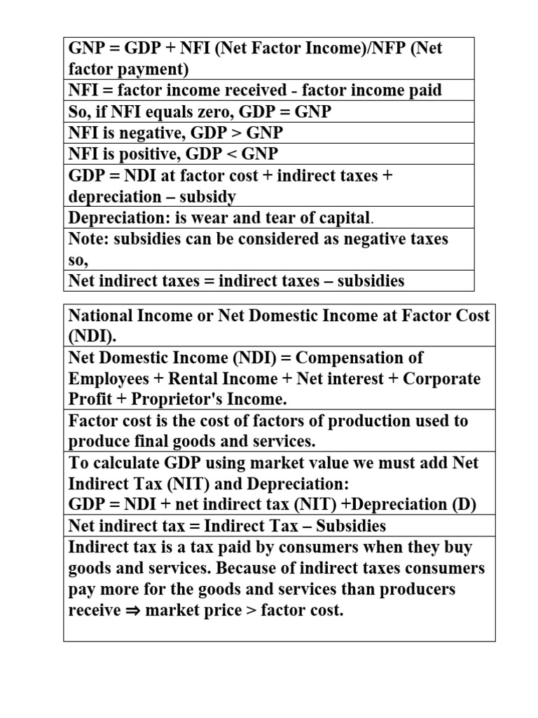 Disadvantages Of Open Economy