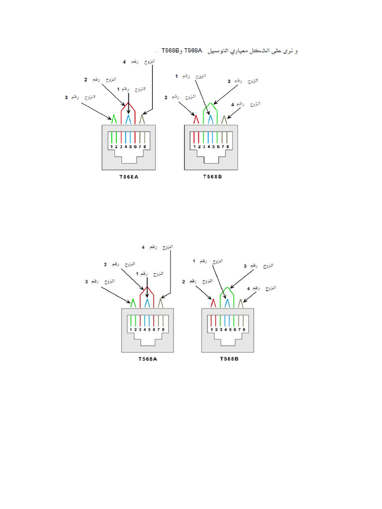 RJ45 | PDF
