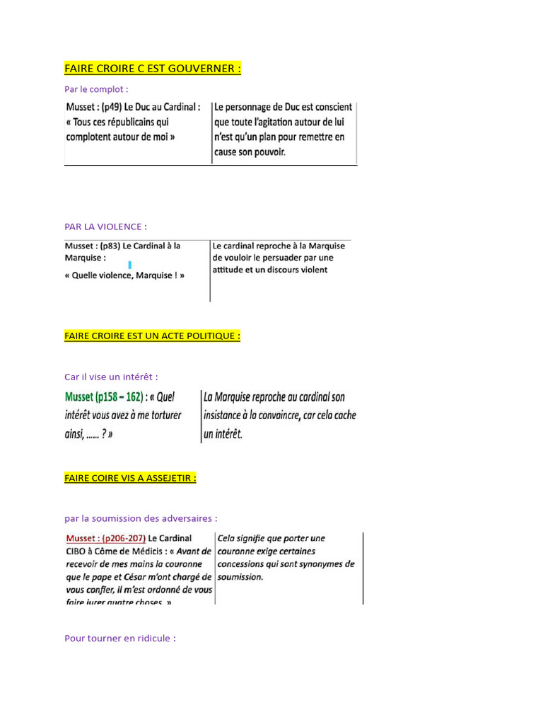 Faire croire : pouvoir et manipulation | PDF