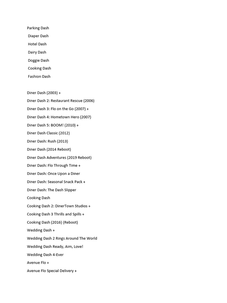 Complete Diner Dash Game List | PDF