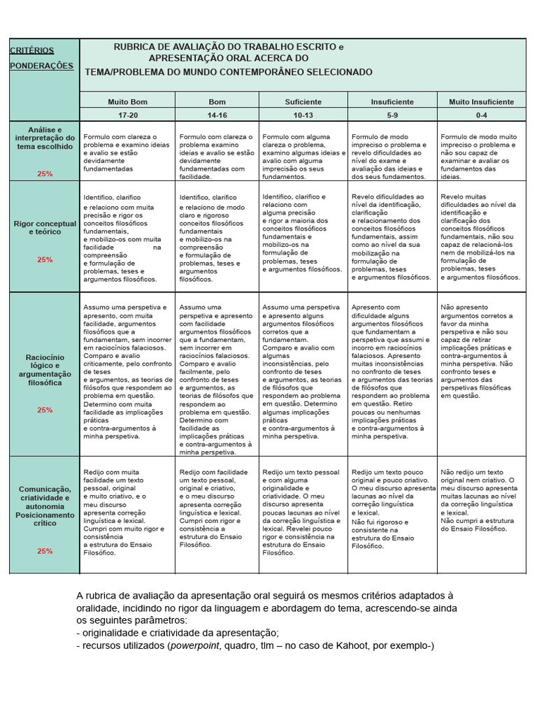 what is a research paper analysis