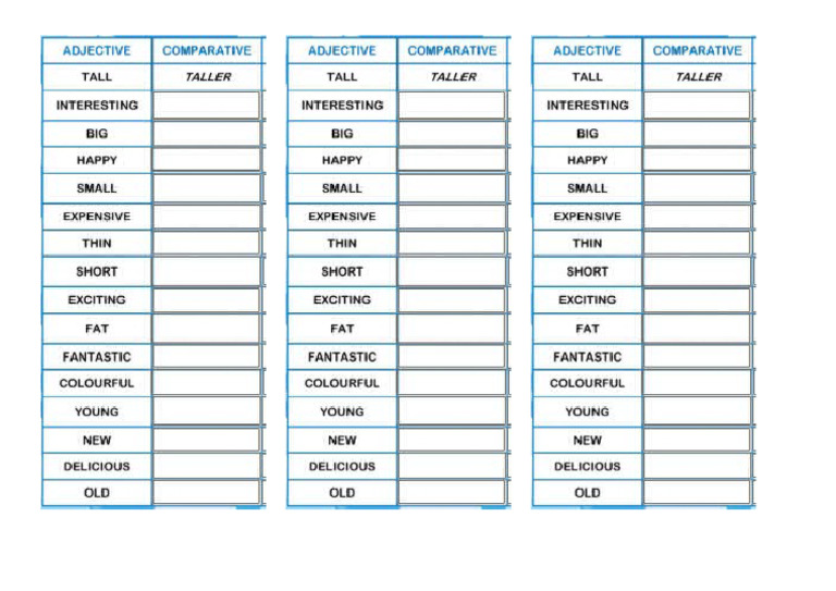 Comparatives | PDF