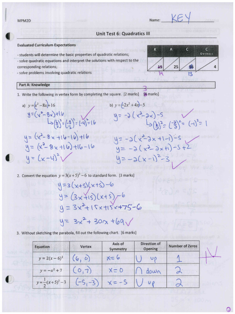 Vertex Form Unit Test Solutions | PDF