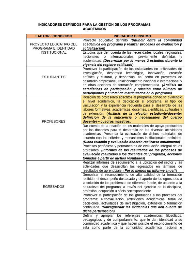 Indicadores de Gestión para Directores de Programas | PDF | Evaluación ...