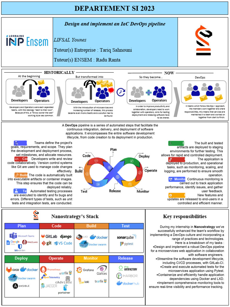 3A_POSTER_2023 | PDF | Software Development | Systems Thinking