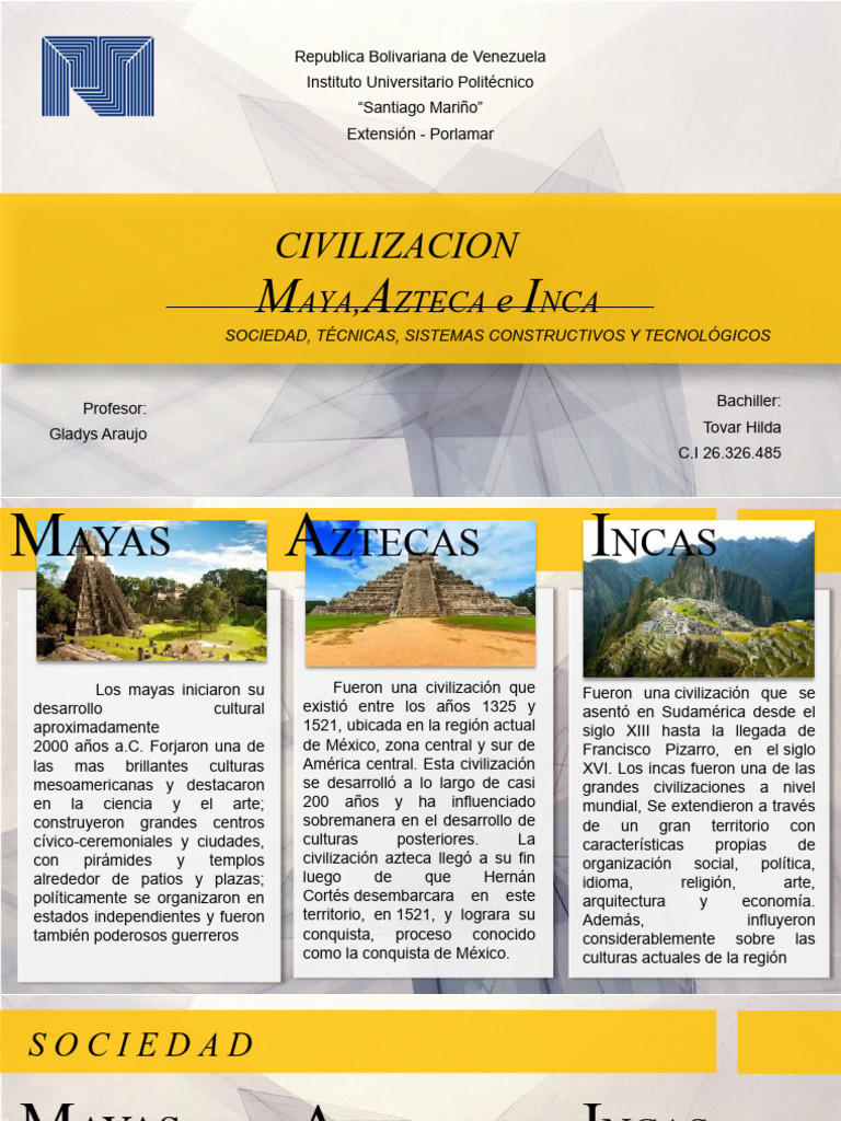 Civilizaciones Maya, Azteca e Inca: Sociedad y Tecnología | PDF ...