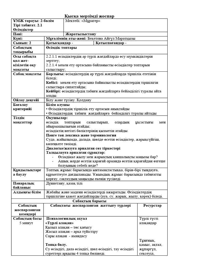 Барнаулдағы жалаңаш және жалаңаштар