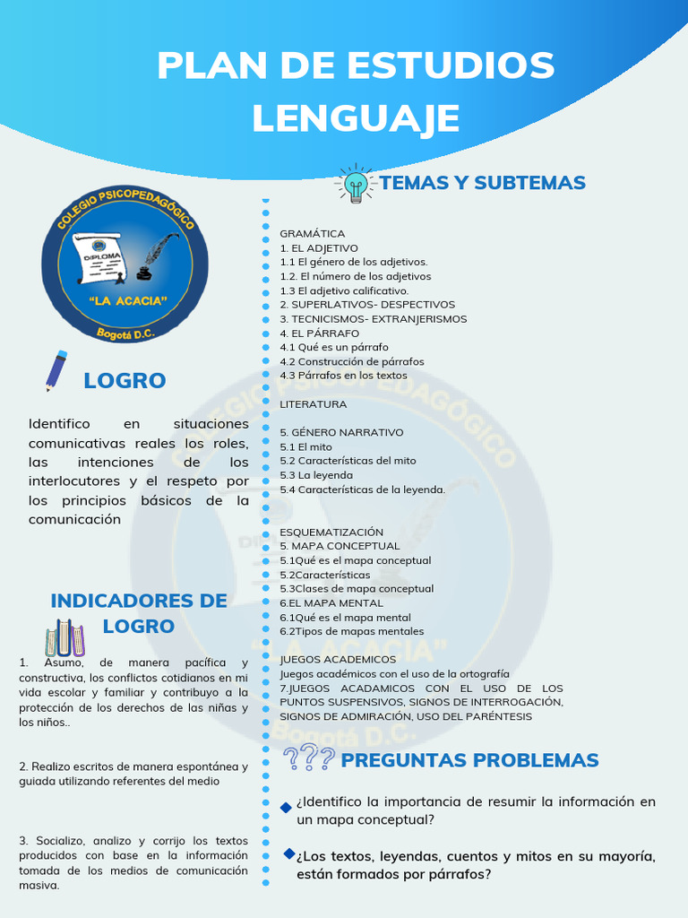 Plan de Estudios 5 | PDF | Comunicación humana | Lingüística