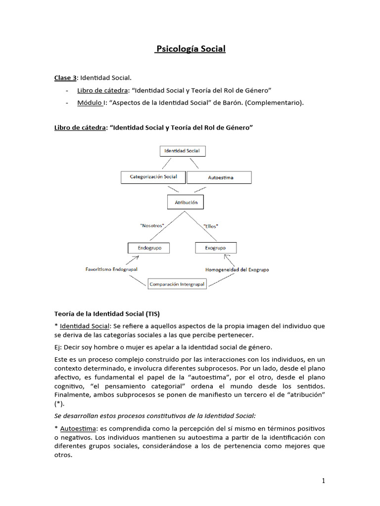 Imágenes de Identidad Social y Género | PDF | Estudios de género | Género