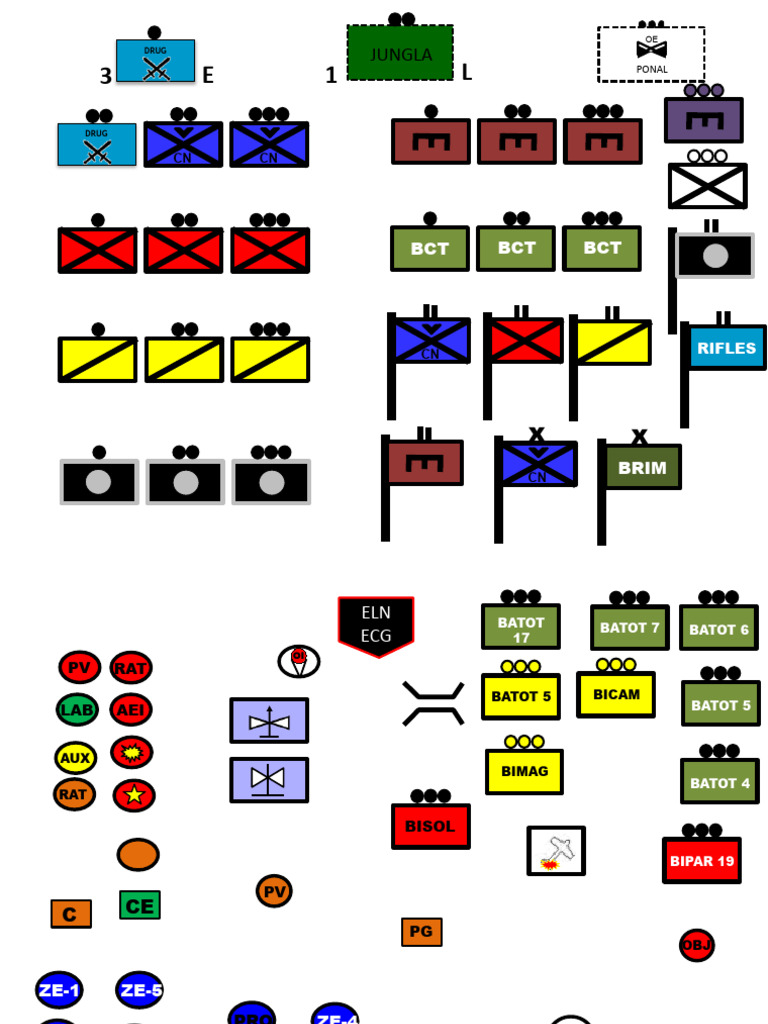 Military Code and Drug Ops | PDF