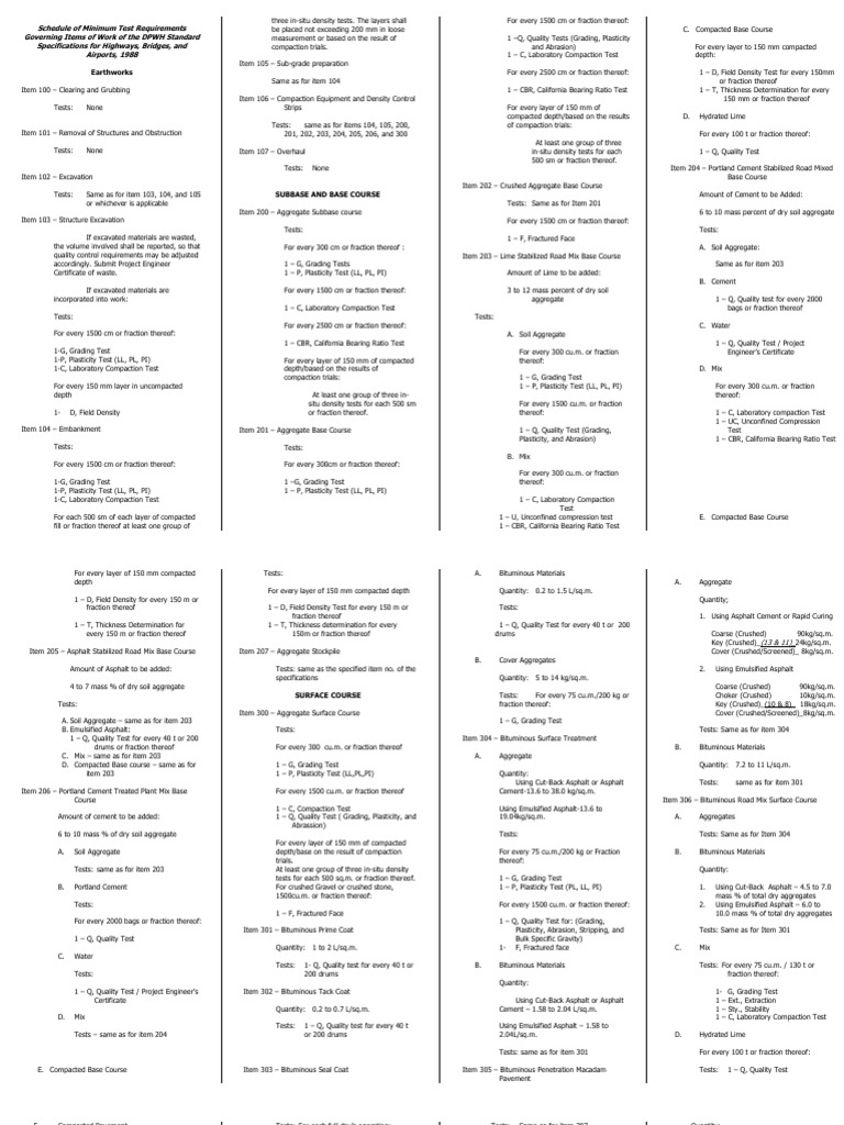 schedule-of-minimum-test-requirements-pdf-concrete-road-surface