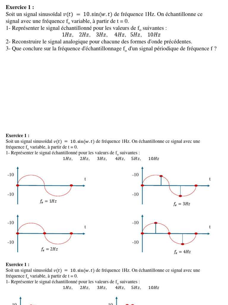Échantillonnage et reconstruction de signaux | PDF | Fréquence ...