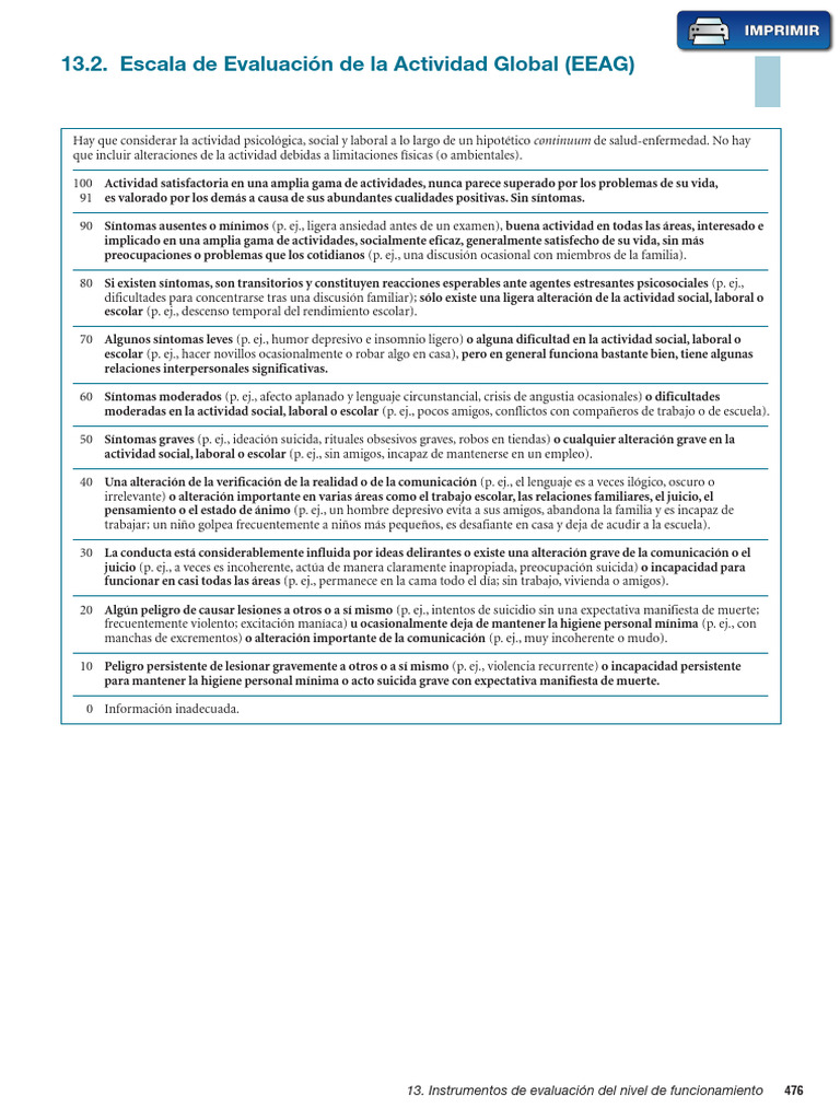 Escala GAF | PDF | Depresión (estado de ánimo) | Ansiedad