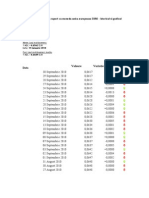 Cursul Leului Moldovenesc in Raport Cu Moneda Unica Europeana Euro - Istoricul Si Graficul Evolutiei. (Conspecte - MD)