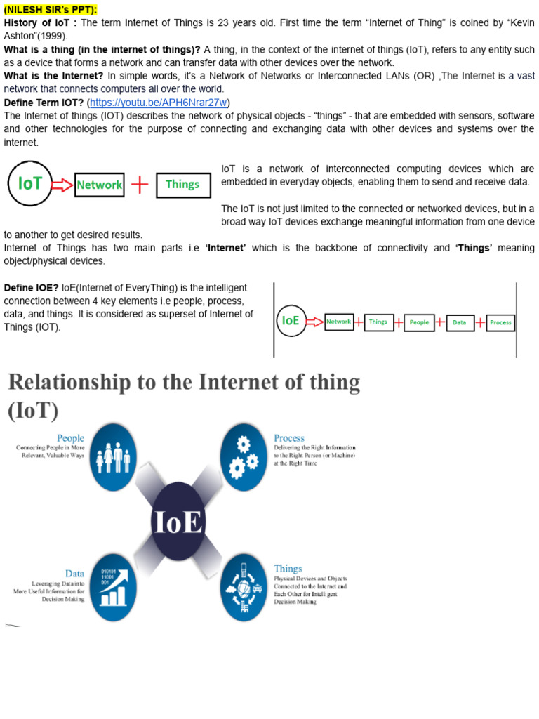 History and Components of IoT Explained | PDF | Internet Of Things ...