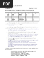 Download Database 2 by Maykie WA SN73900571 doc pdf