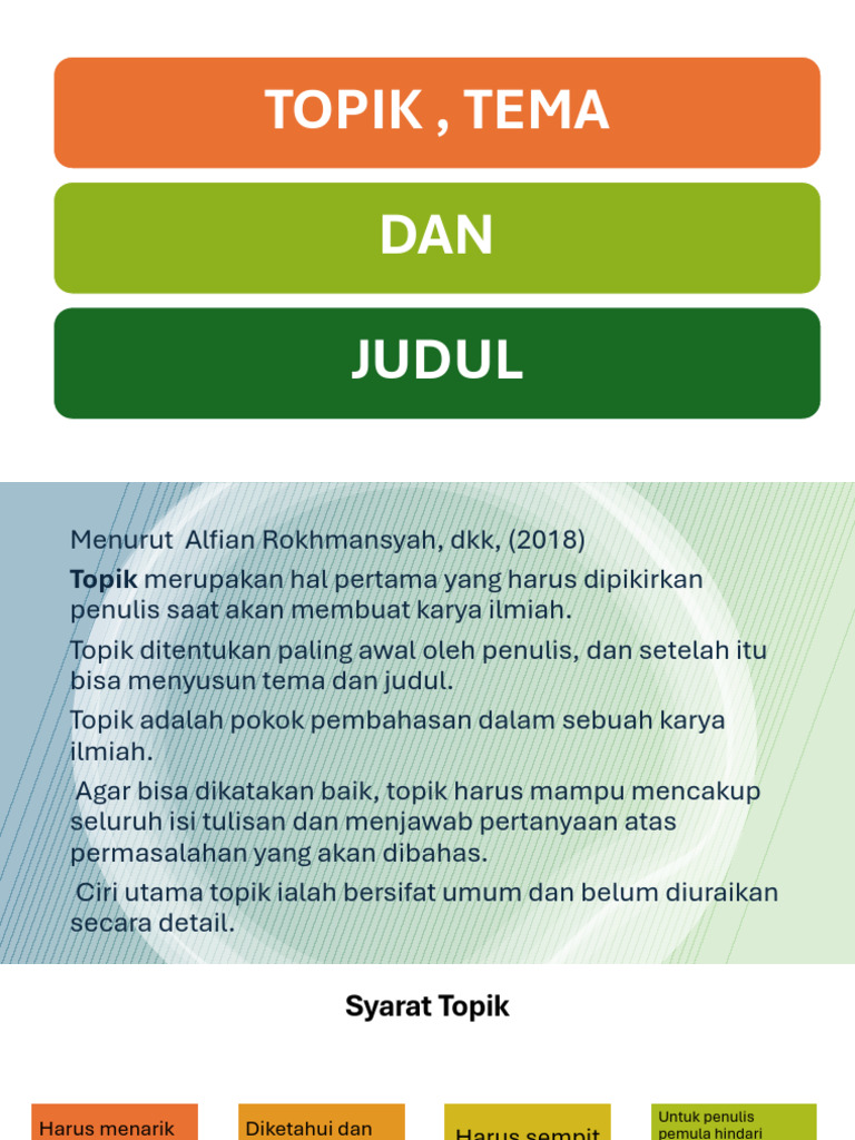 Topik Utama Setiap Halaman