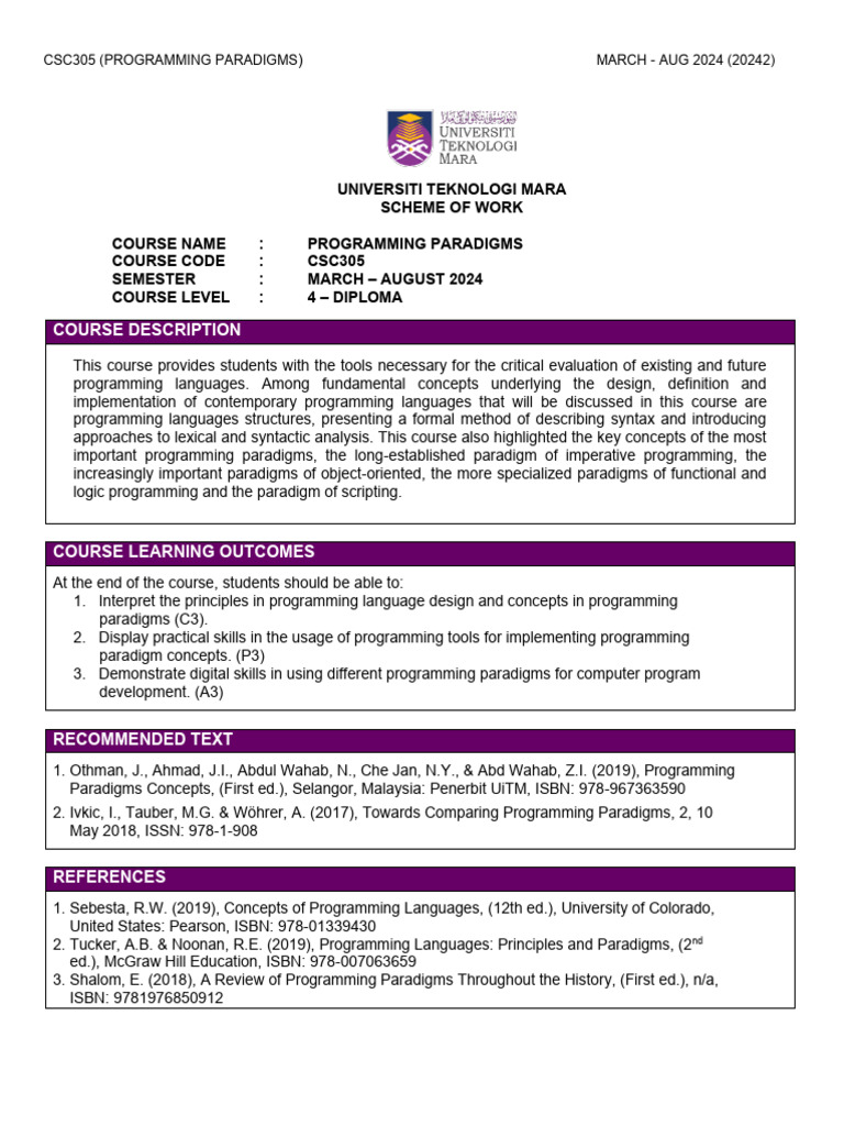 CSC305 Sow March - Aug 24 | PDF | Functional Programming | Computer ...