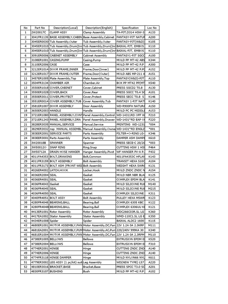 WD-1485RD Parts List | Download Free PDF | Electrical Engineering ...