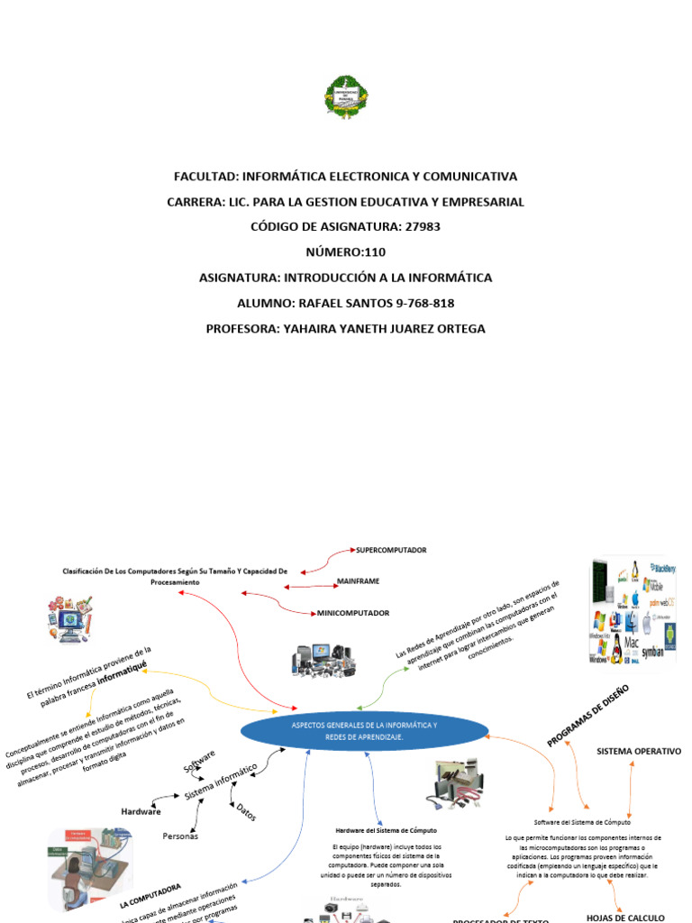 Mapa Conceptual | PDF | Hardware de la computadora | Informática
