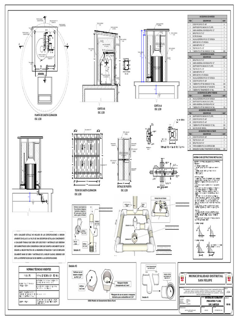 12 2 5 6 sistema cloracion r 05 m3 cabullo pdf administracion del