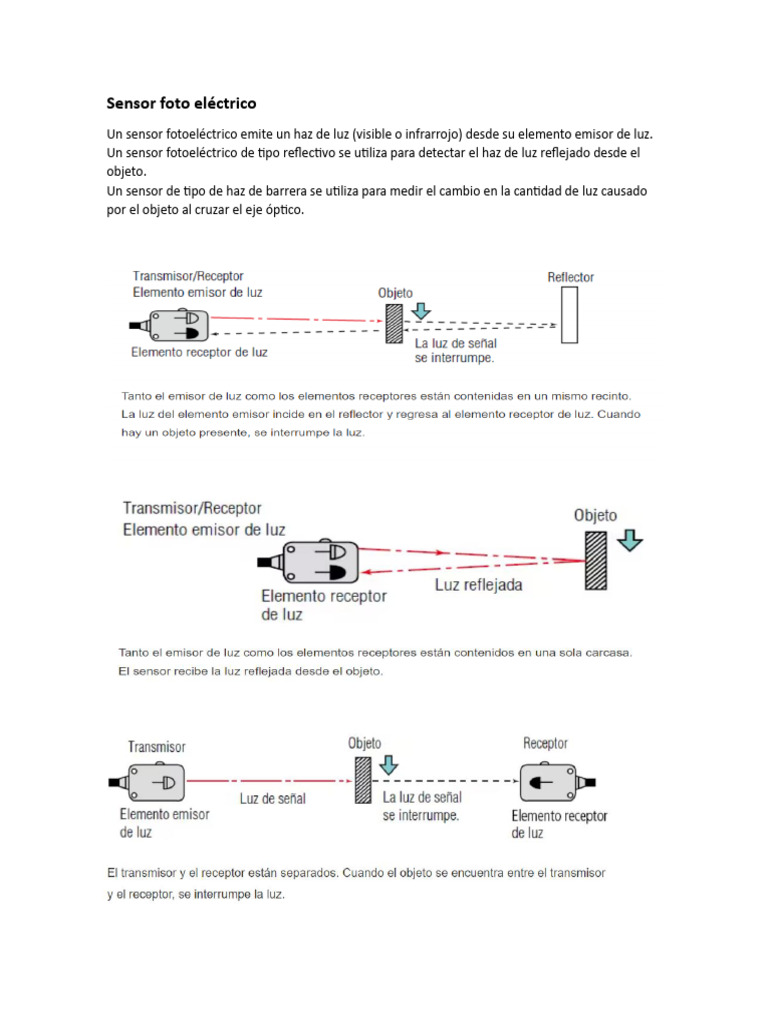 Sensores de Presencia | PDF