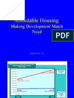 Affordable Housing Making Development Match Need