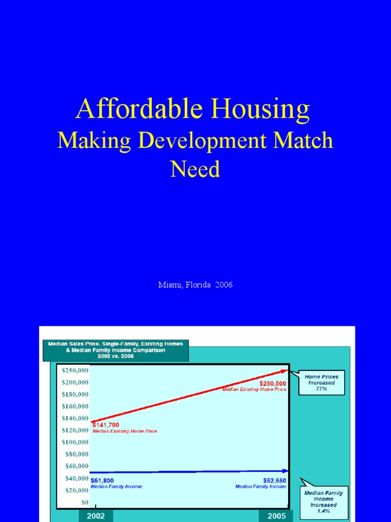 Affordable Housing Making Development Match Need Affordable Housing