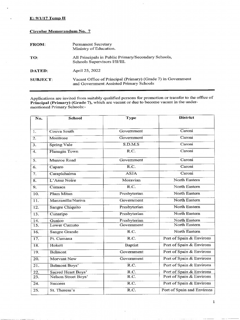 Circular memorandum no 7 of 2022 vacant office of principal primary