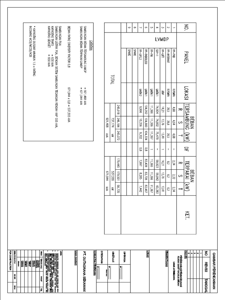 Wiring 1 | PDF