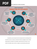 El Precio, Unidad 6 | PDF | Oferta y demanda | Marketing El Precio, Unidad 6 | PDF | Oferta y demanda | Marketing