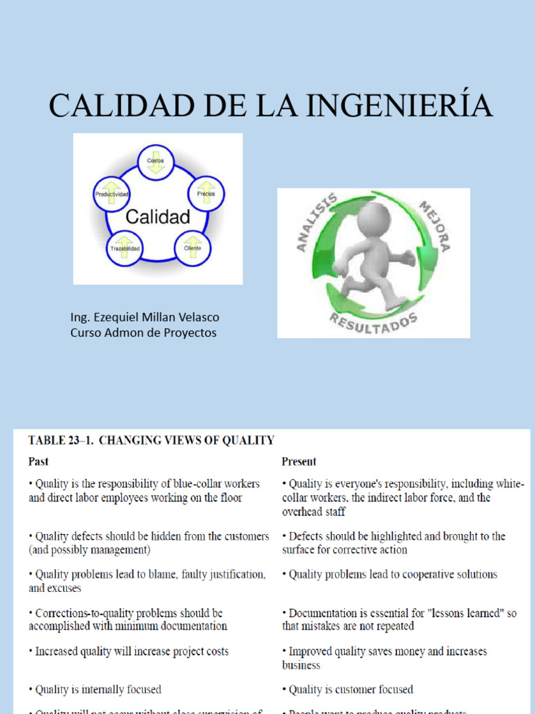 Gestión de Calidad en Proyectos | PDF | Auditoría | Gestión de la calidad