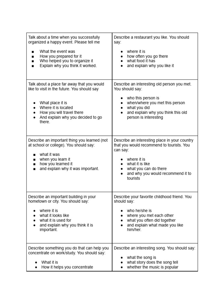 Ielts Speaking Part 2 | PDF