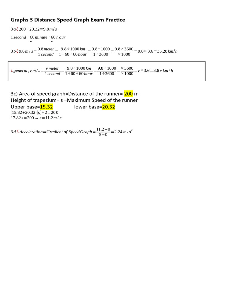 graphs-3-exam-practice-distance-speed-graph-pdf