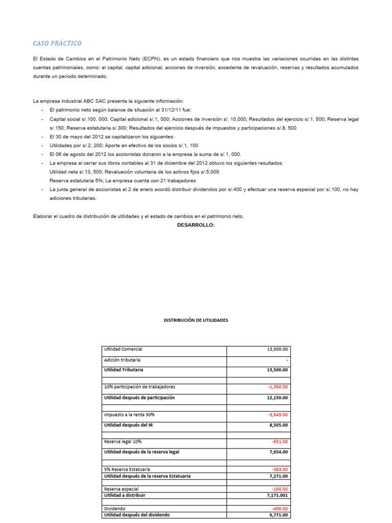ECPN | PDF | Compartir (Finanzas) | Valor neto