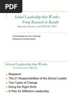 Download School Leadership That Works by Sekolah Dasar Sains Albiruni SN73906563 doc pdf